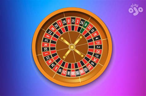 la roulette|How to play French roulette: Rules & strategy .